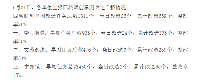 1559554720715919.png