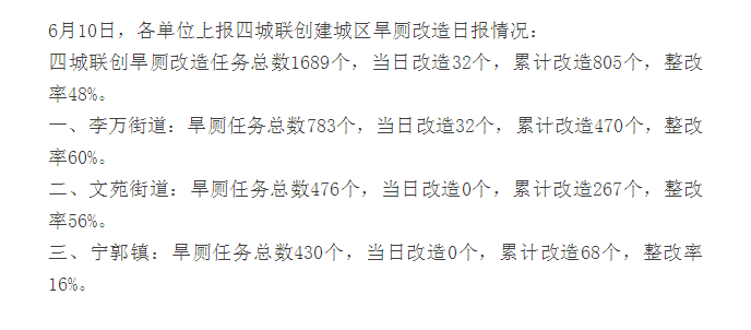 1560212835415127.png