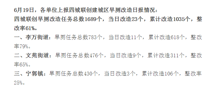 1560992371340252.png