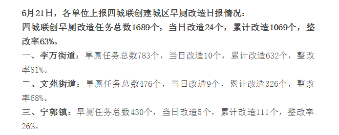 1561112262117416.png
