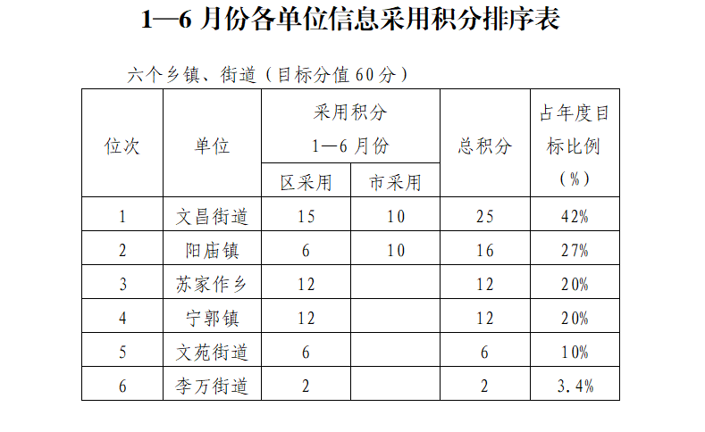 微信截图_20190711155644_看图王.png