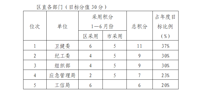 微信截图_20190711155704_看图王.png