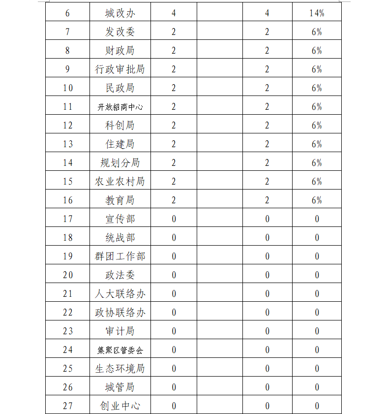 微信截图_20190711155735_看图王.png