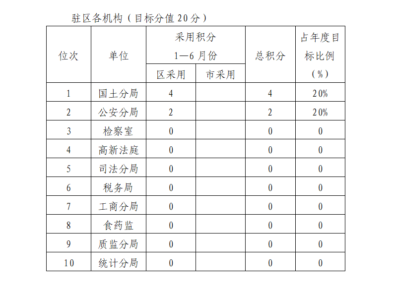 微信截图_20190711155803.png
