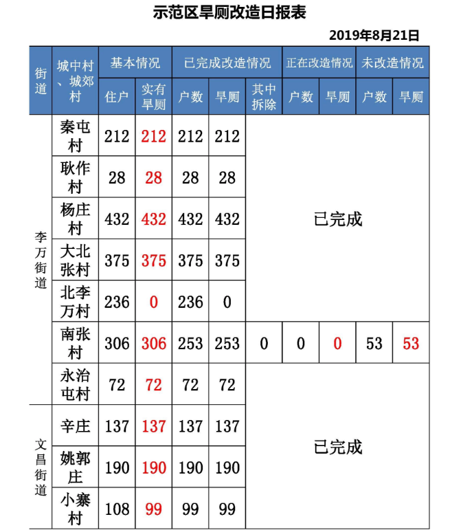 1566435542851211.png