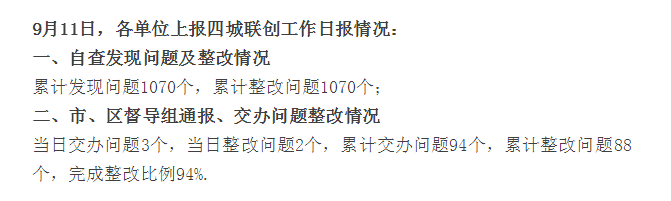 1568281054688379.png