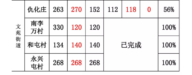 1569545860600207.png