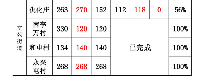 1570778838125842.png