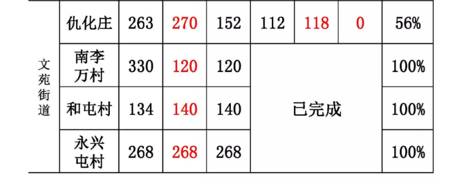 1570779255127632.png