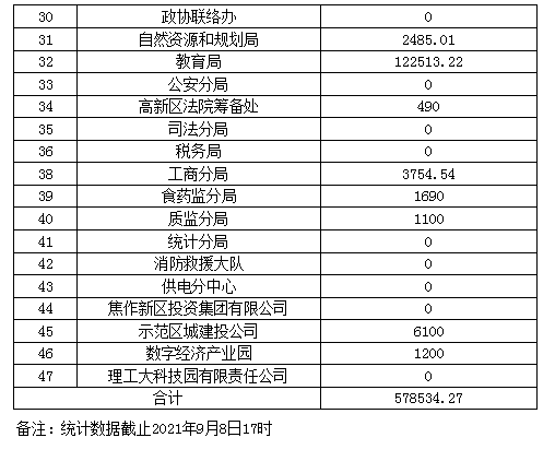 微信截图_20210909080928.png