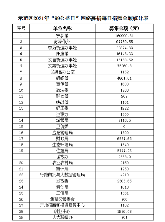 微信截图_20210909080552.png