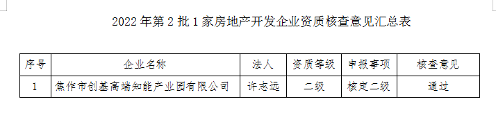 微信截图_20220125082940.png