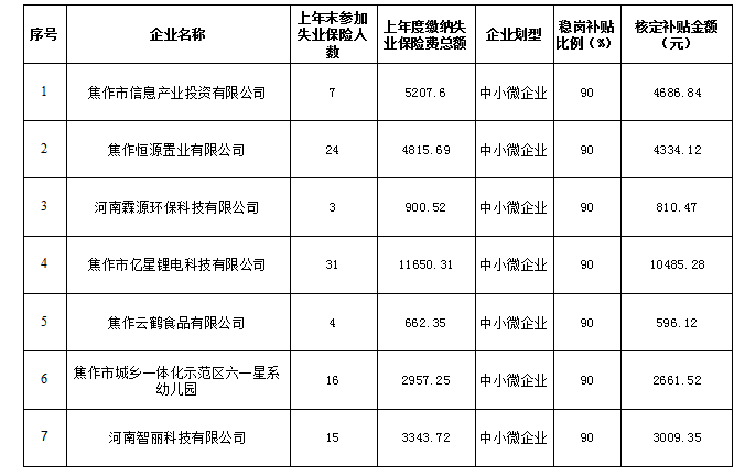 微信截图_20220810160540.png