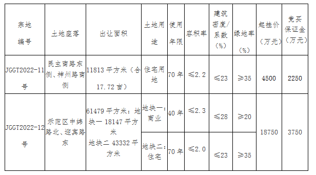 微信截图_20221130171923.png
