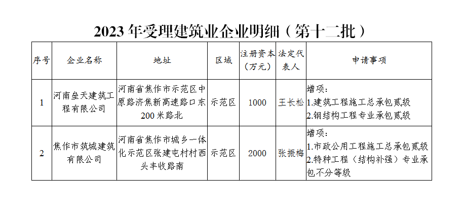 微信图片_20230629174315.png