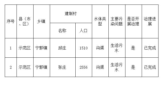 微信截图_20230712110522.png
