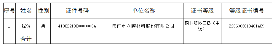 微信截图_20230724101411.png