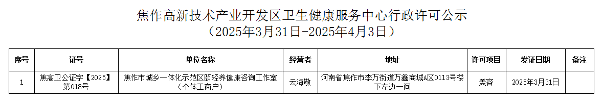 b63a7e95ae12af7ac318f6174063c01.png